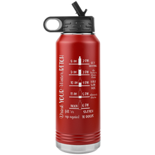 Load image into Gallery viewer, Drink Your Water Bitch, 32oz Water Bottle