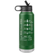 Load image into Gallery viewer, Drink Your Water Bitch, 32oz Water Bottle