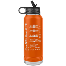 Load image into Gallery viewer, Drink Your Water Bitch, 32oz Water Bottle