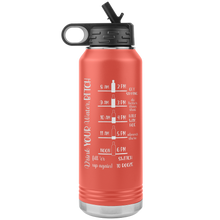 Load image into Gallery viewer, Drink Your Water Bitch, 32oz Water Bottle