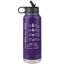 Load image into Gallery viewer, Drink Your Water Bitch, 32oz Water Bottle