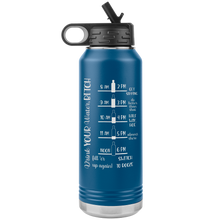 Load image into Gallery viewer, Drink Your Water Bitch, 32oz Water Bottle
