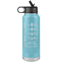 Load image into Gallery viewer, Drink Your Water Bitch, 32oz Water Bottle
